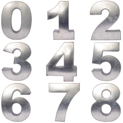 Numbered Cake Pans 10 High Lollipop Cake Supplies